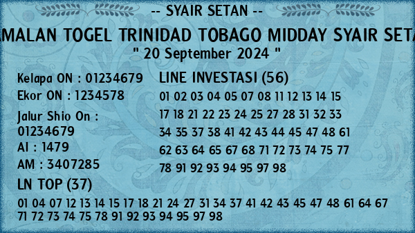 Prediksi Trinidad Tobago Midday