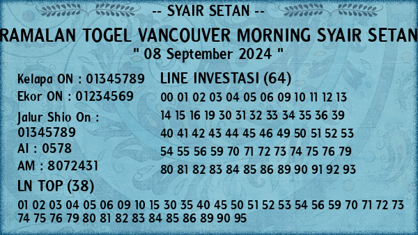 Prediksi Vancouver Morning