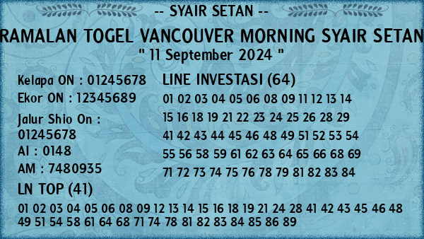 Prediksi Vancouver Morning