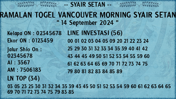 Prediksi Vancouver Morning