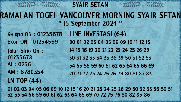 Prediksi Vancouver Morning