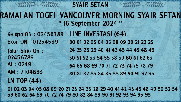 Prediksi Vancouver Morning