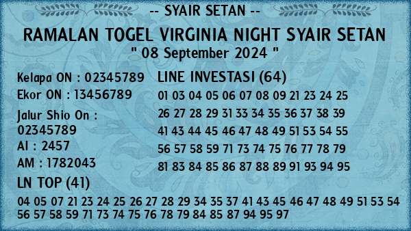 Prediksi Virginia Night