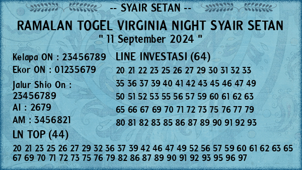 Prediksi Virginia Night