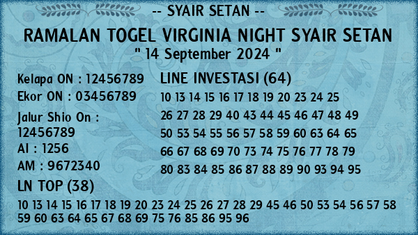 Prediksi Virginia Night