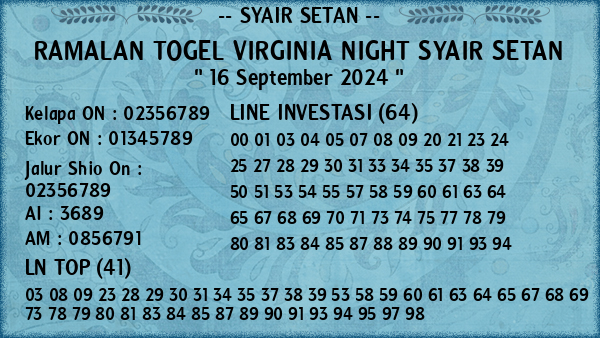 Prediksi Virginia Night